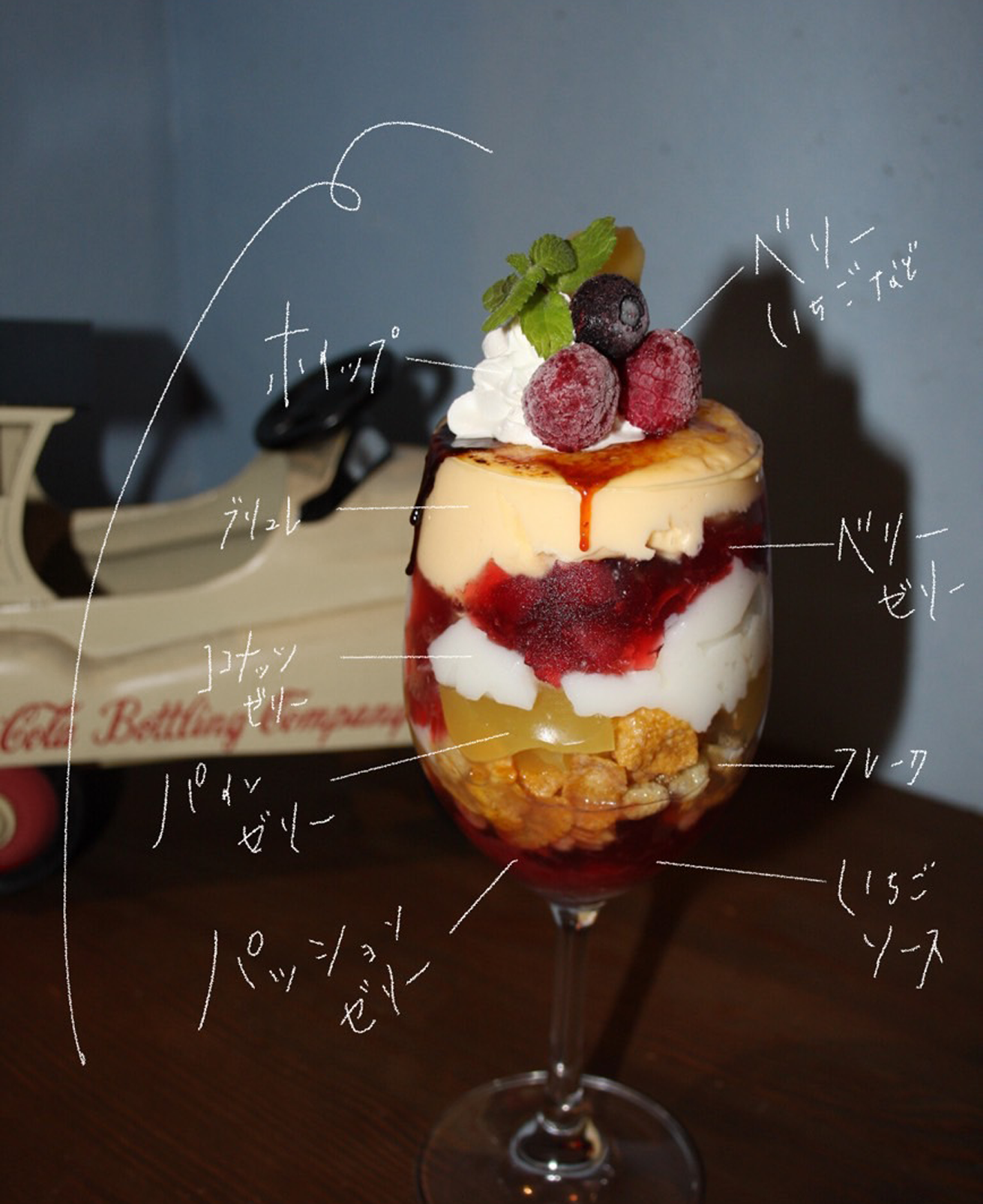 ストロベリーピニャコラーダ