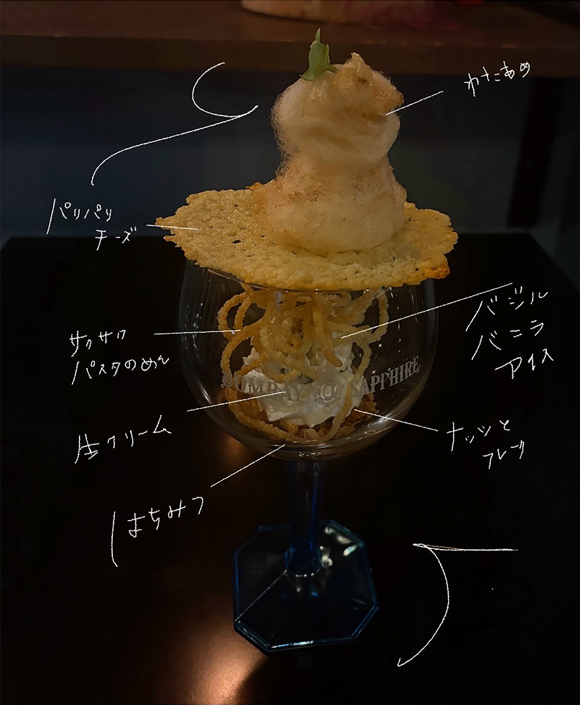 夜pepepeパフェ　ぷくぷくトイプードル